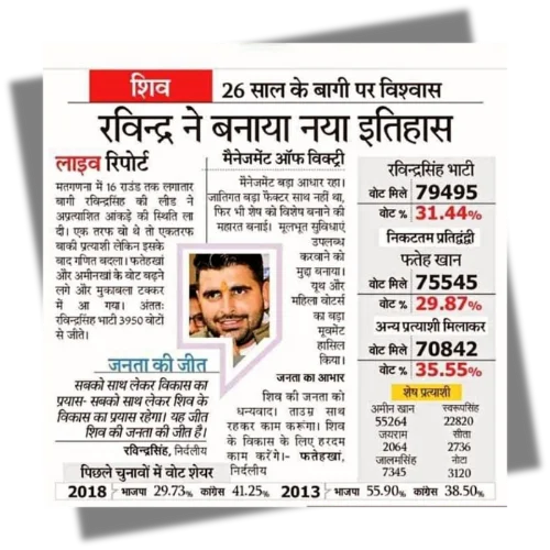 Ravindra Singh Bhati